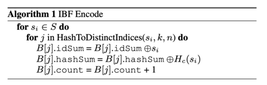 IBF Encode